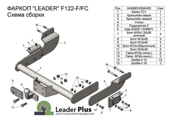 Фаркоп ТСУ для FORD TRANSIT (фургон) 2014- 1.5тонны условносъемный крюк на двух болтах Лидер Плюс